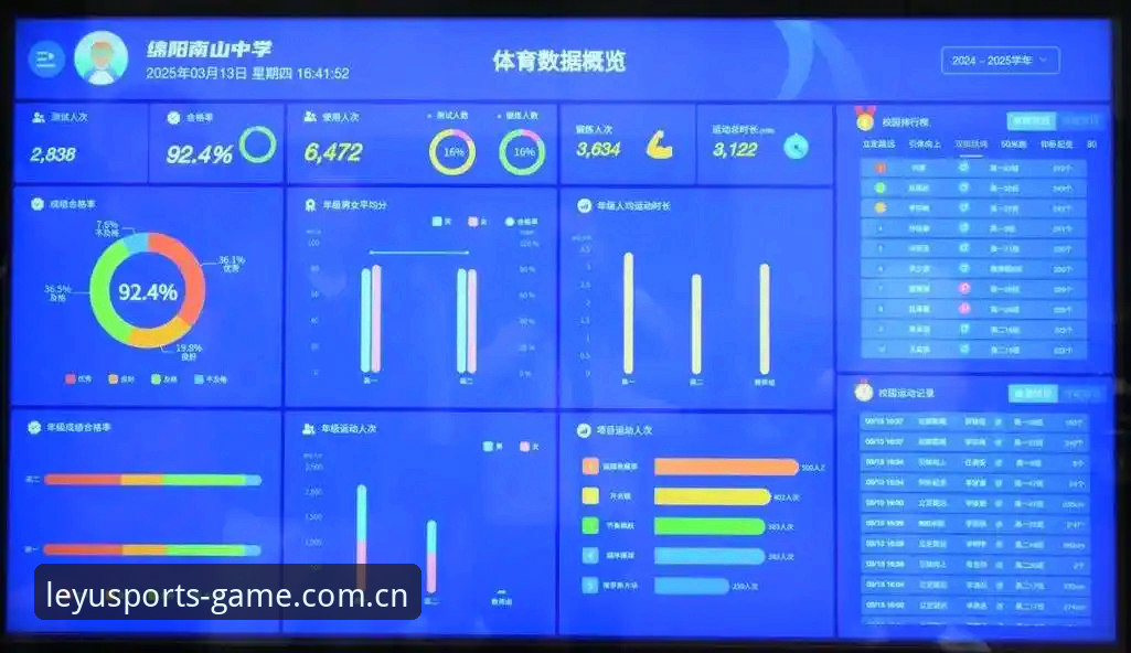LEYU体育官网入口兼容版深度评测：数据同步率98.7%背后的场景化体验